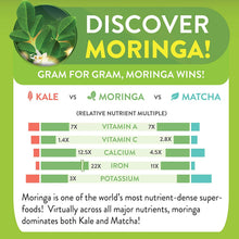 Load image into Gallery viewer, Moringa Capsules 120 Extra Strength - Superfood Booster - Moringa Energy Life
